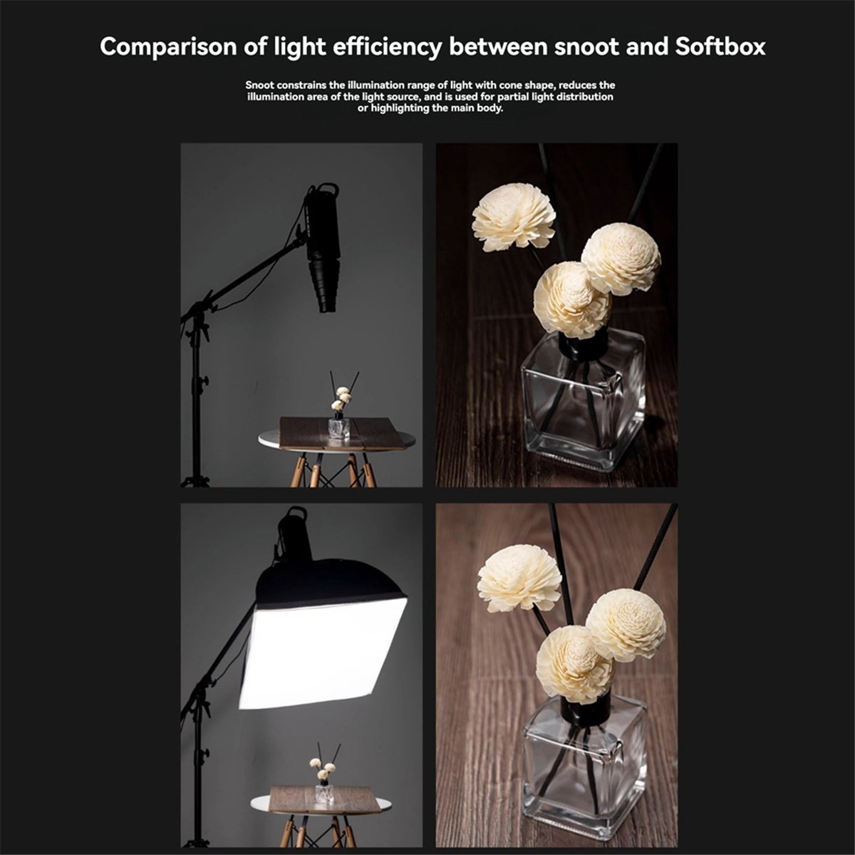 Support M05K pour grand flash  - Photography Lighting Types avis et prix