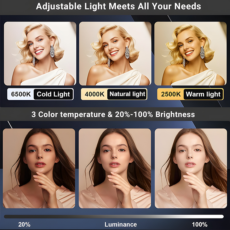 Roreta Anneau lumineux LED por - Photography Artificial Lighting avis et prix