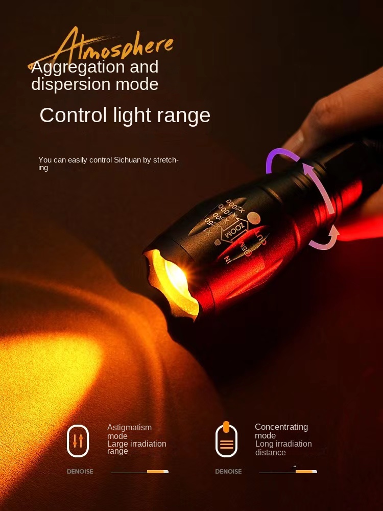 Lampe de poche LED pour photog - Portrait Photography With Lighting avis et prix