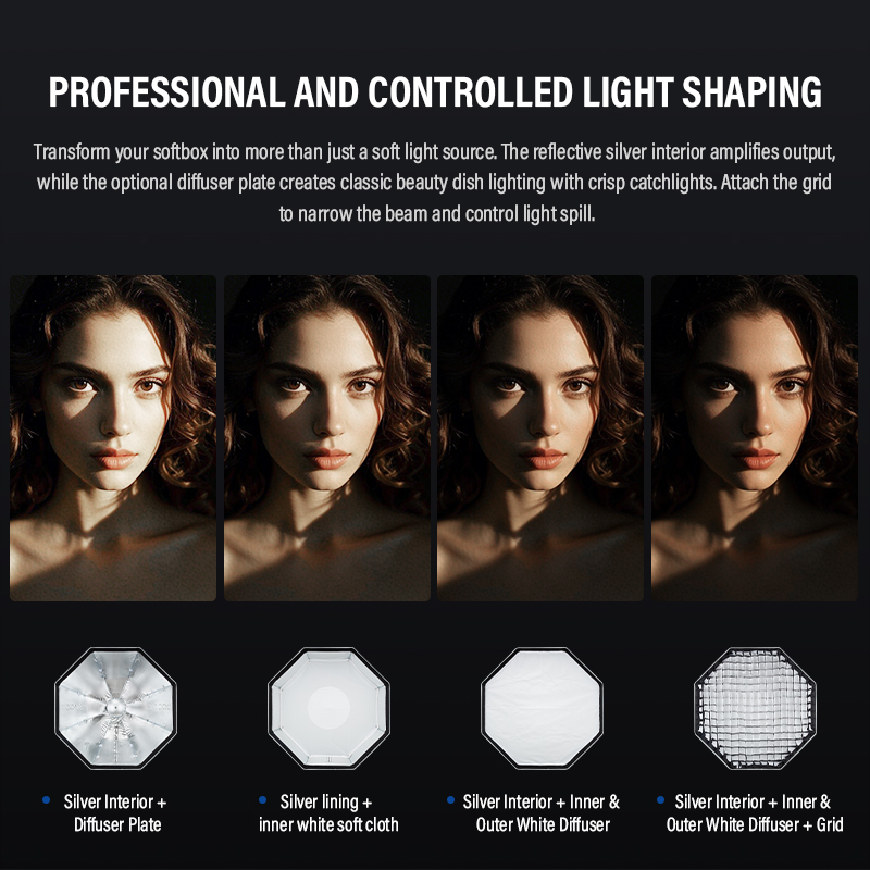 Godox UL-Octa BOX 60cm 90cm 12 - Photography Lighting Softbox avis et prix