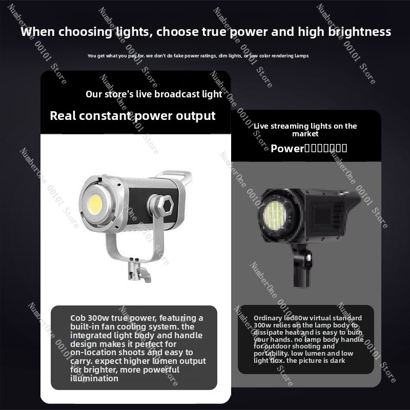 Lumière de photographie COB 30 - Portrait Photography With Lighting avis et prix