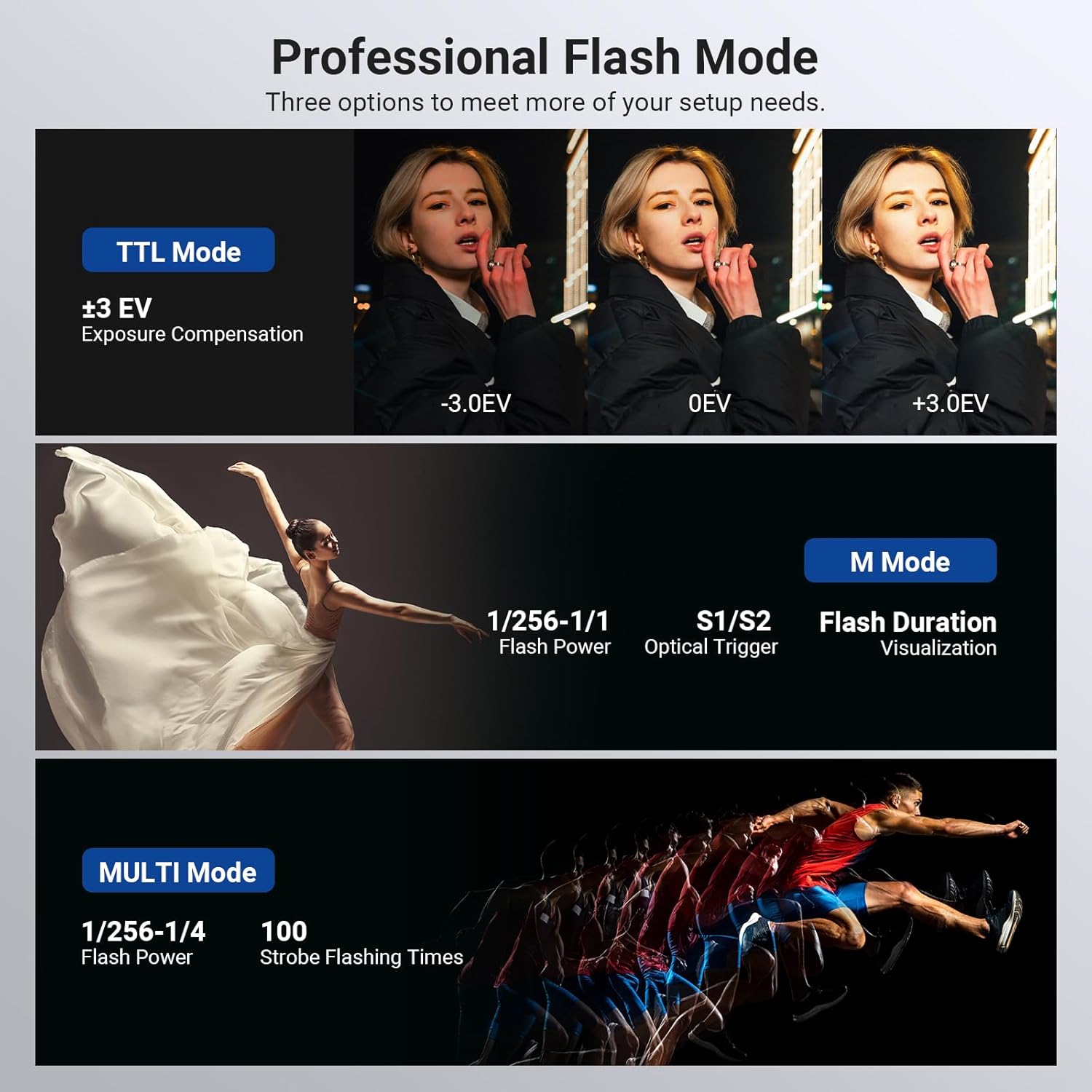 Flash stroboscopique extérieur - Portable Strobe Monolight avis et prix