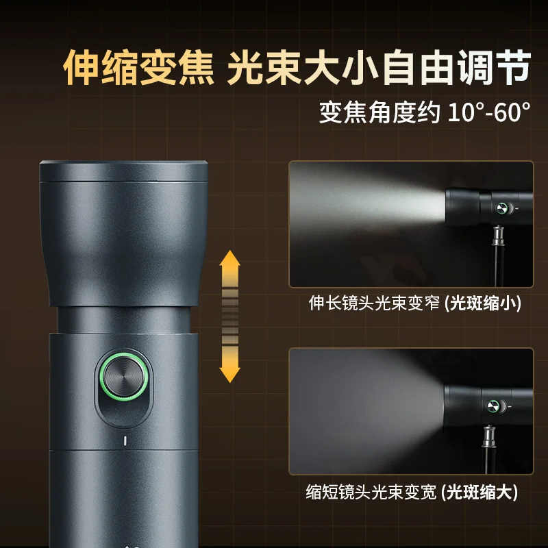 Zoom photographie remplir la l - Portrait Photography With Lighting avis et prix