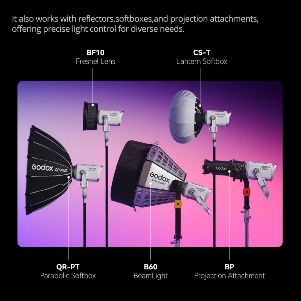 Projecteur LED Godox LITEMONS  - Portrait Photography With Lighting avis et prix